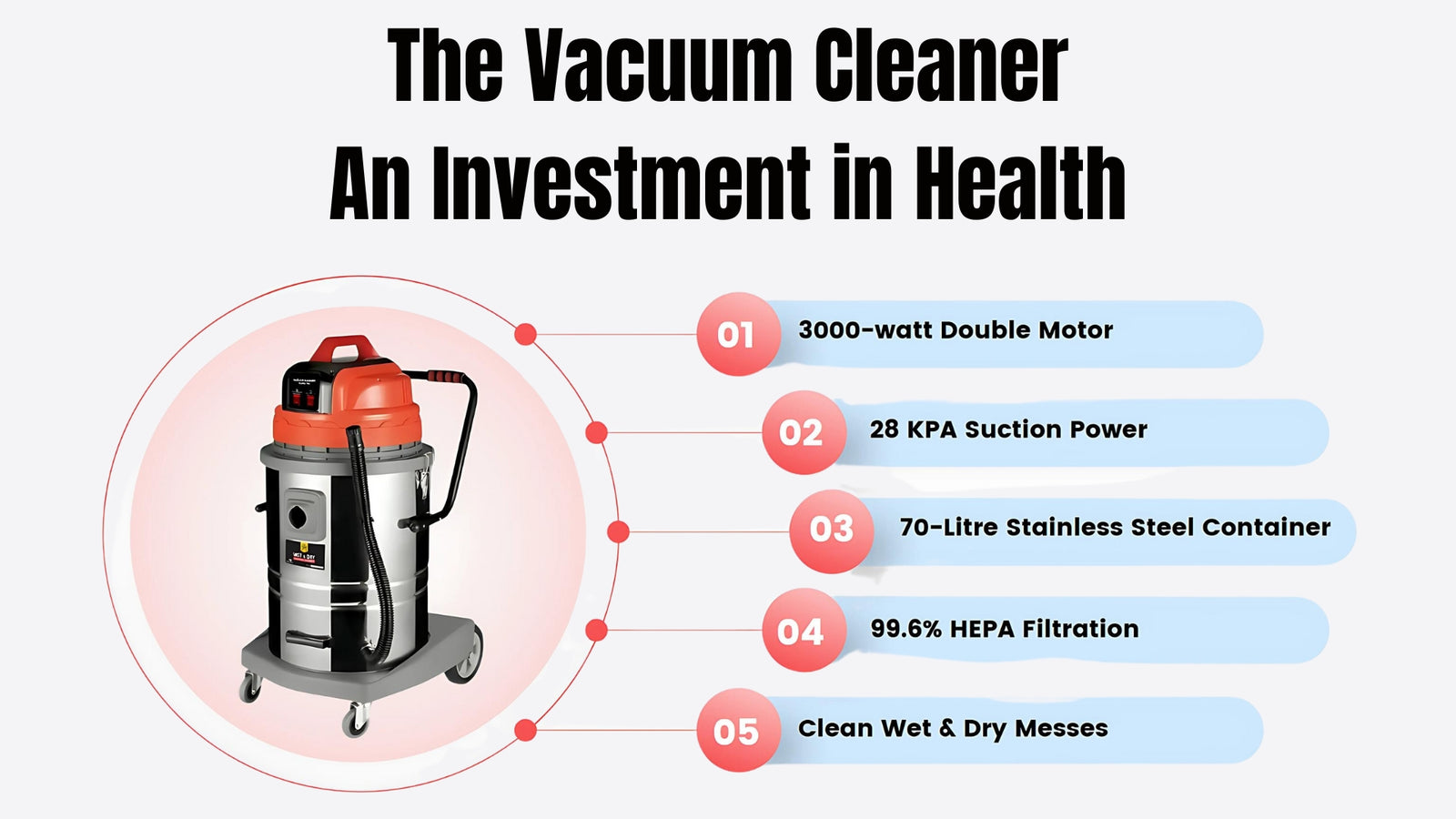 The Vacuum Cleaner: An Investment in Healthy Living