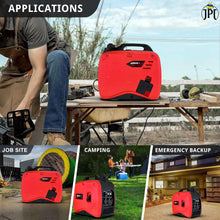 JPT Genworx 1.8KV-2.2KV Ultra-Quiet Portable Inverter Petrol Generator, Lightweight Compliant, With Advance Frequency Control Technology Ideal for Camping, Outdoor Events, & Backup Power Supply