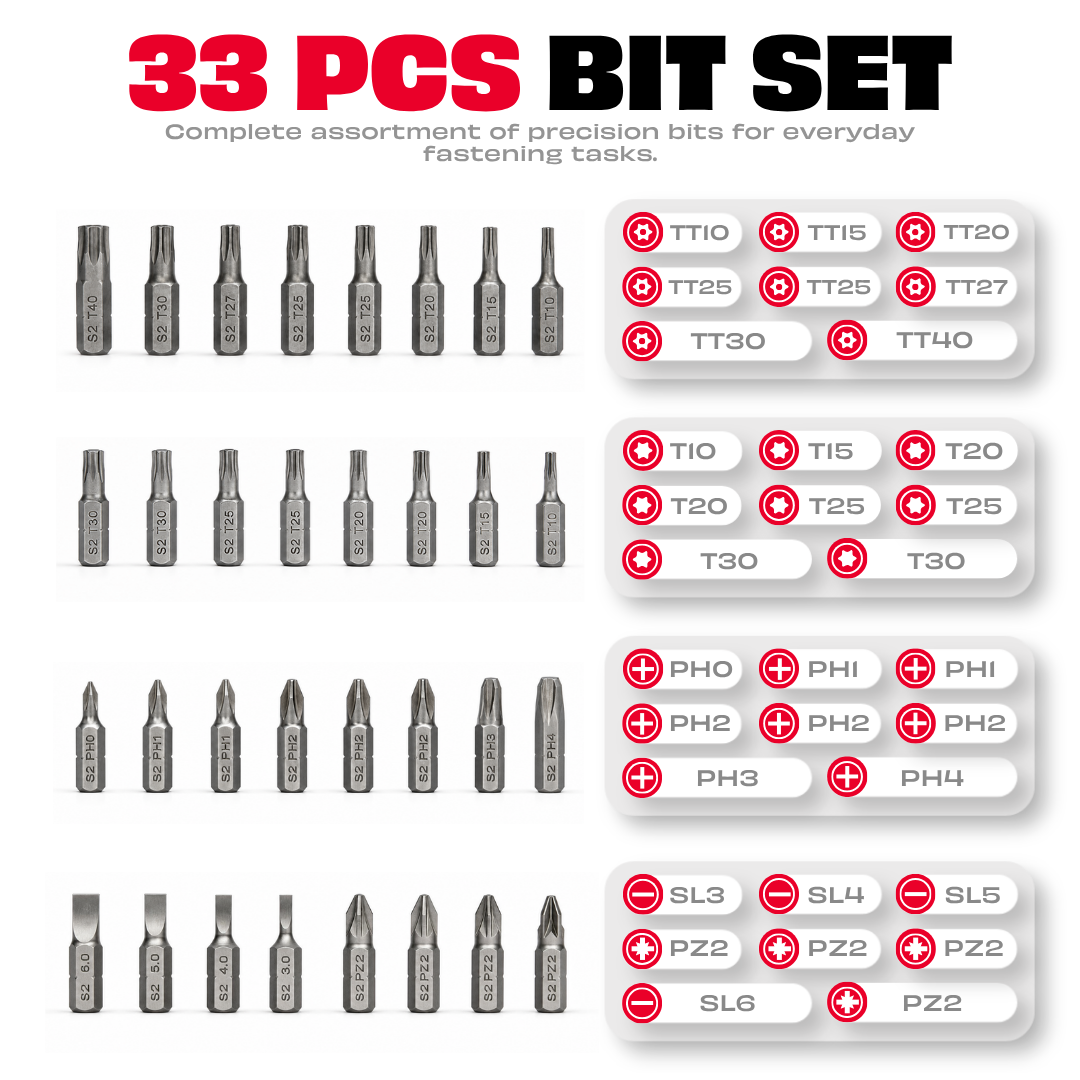 JPT 33-Piece Screwdriver Bit Set, S2 Taiwan Steel, Magnetic Bit Holder, Ultra Heavy Duty