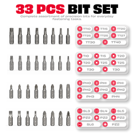 JPT 33-Piece Screwdriver Bit Set, S2 Taiwan Steel, Magnetic Bit Holder, Ultra Heavy Duty