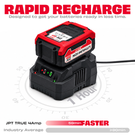JPT Cordless Power Tool Charger 18/21V, True 4A Output, Ultra Heavy Duty
