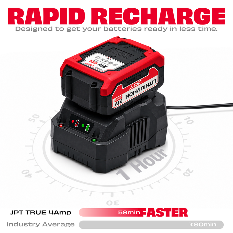 JPT Cordless Power Tool Charger 18/21V, True 4A Output, Ultra Heavy Duty