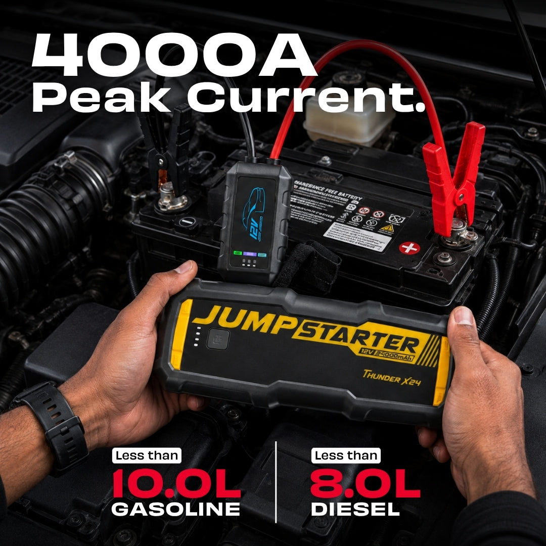 JPT Jump Starter 4000A 24000mAh Thunder X24 Ultra Safe Smart EC5 Power Bank • Fast Charging Output • 3-Mode LED Torch • Trucks, Cars & SUVs • Carry Case • With 1 Year Warranty