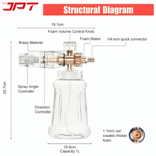 Buy the JPT heavy-duty transparent foam cannon with 1/4-Inch quick connector, featuring dense and thick foam with an adjustable foam sprayer and more. Buy Now