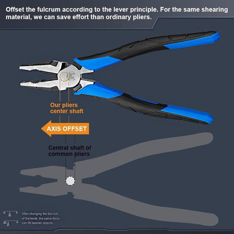 JPT 8-Inch Heavy Duty High-Leverage Cutting Plier for Twisting, Clamping Screws, and Cutting Soft Metals like Copper and Aluminum