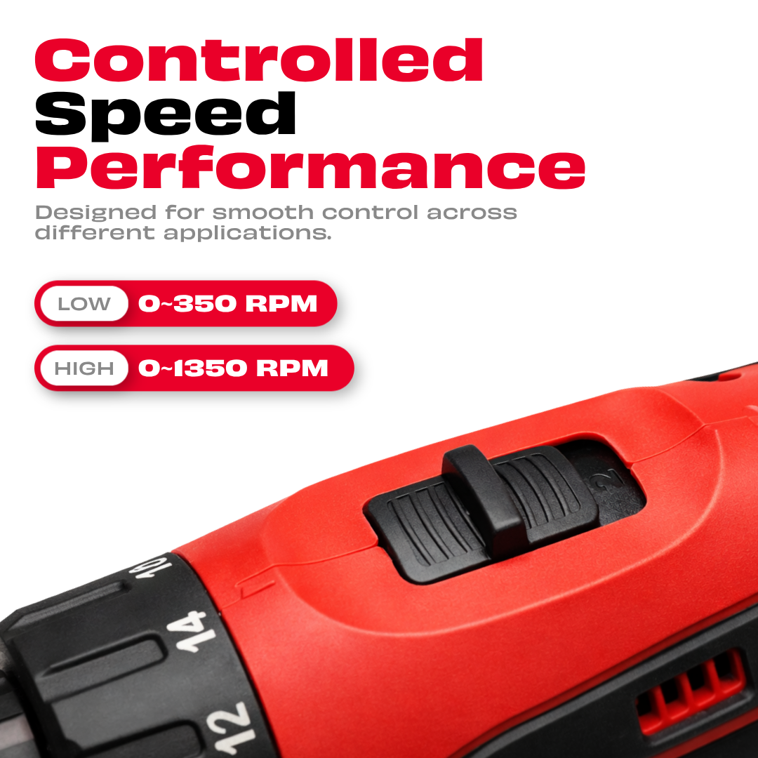 JPT 12-volt Multi-Tasking 3/8-inch Keyless Chuck Cordless Drill Machine | 24 Nm Torque | 1350 RPM Speed | 2 Speed Gear | 18+1 Clutch | 2 x 1500mAh Battery | Fast Charger