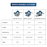 Buy now the Bosch GDC 121 professional marble cutter for outstanding cutting precision at the best price all over in India online. Buy Now