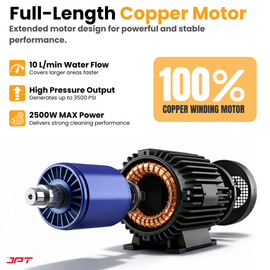 JPT F8 2.0 3500 PSI (250 Bar) electric pressure washer with 2500W copper motor, 10 L/min flow and TSS. Portable heavy-duty cleaner for car, bike and home use.