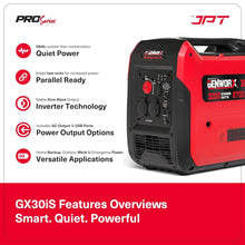 Buy JPT Genworx portable 2.75kv/4hp electric generator, featuring 122cc 4-stroke ohv, 3100w power, 5L fuel tank, 4 hours runs, best for home and outdoor use.