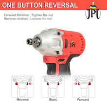 JPT 21V Brushless Cordless Impact Wrench | 320Nm Torque | 0-2300 RPM | 1/2'' Hex | LED Light | Forward & Reverse | 4.0Ah 2x Battery | Fast Charger | 1Pcs Socket | Carrying Case ( RENEWED )
