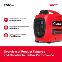 JPT Genworx 1000W/1.0KW Small and compact Manual Start Inverter Petrol Generator Lightweight, With Advanced Frequency Control, Ideal for Camping, Outdoor Events & Home Backup Power