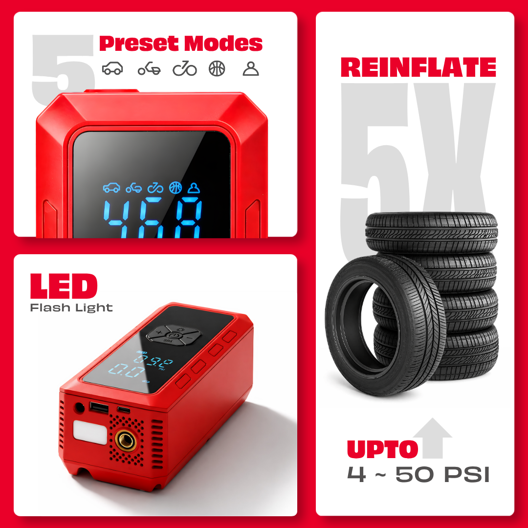 JPT Cordless Tyre Inflator | 5000mAh Air Compressor with Power Bank & Type-C Charging | Preset Modes, Auto Stop, Multi-Unit Display | Portable Pump for Car, Bike, Cycle & Ball | Red