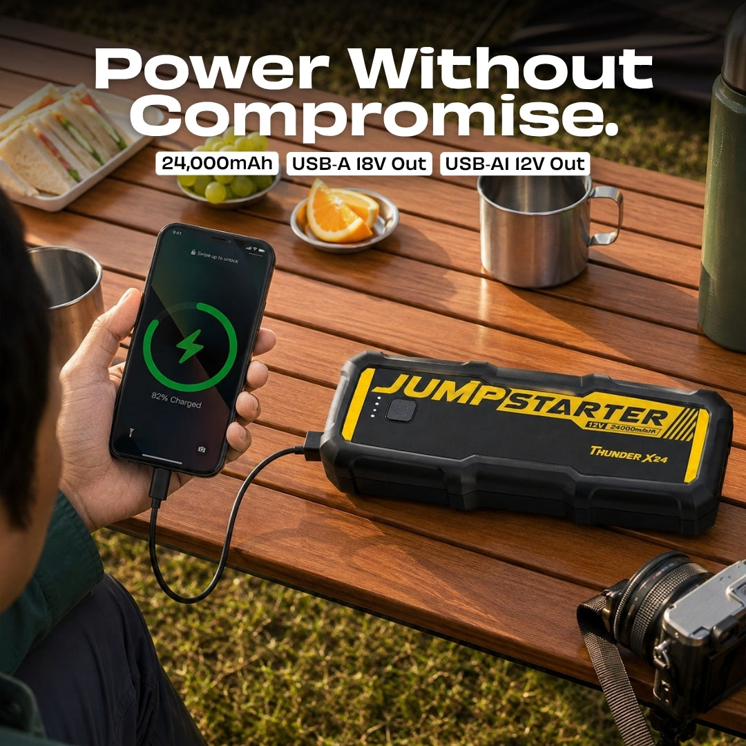 JPT Jump Starter 4000A 24000mAh Thunder X24 Ultra Safe Smart EC5 Power Bank • Fast Charging Output • 3-Mode LED Torch • Trucks, Cars & SUVs • Carry Case • With 1 Year Warranty