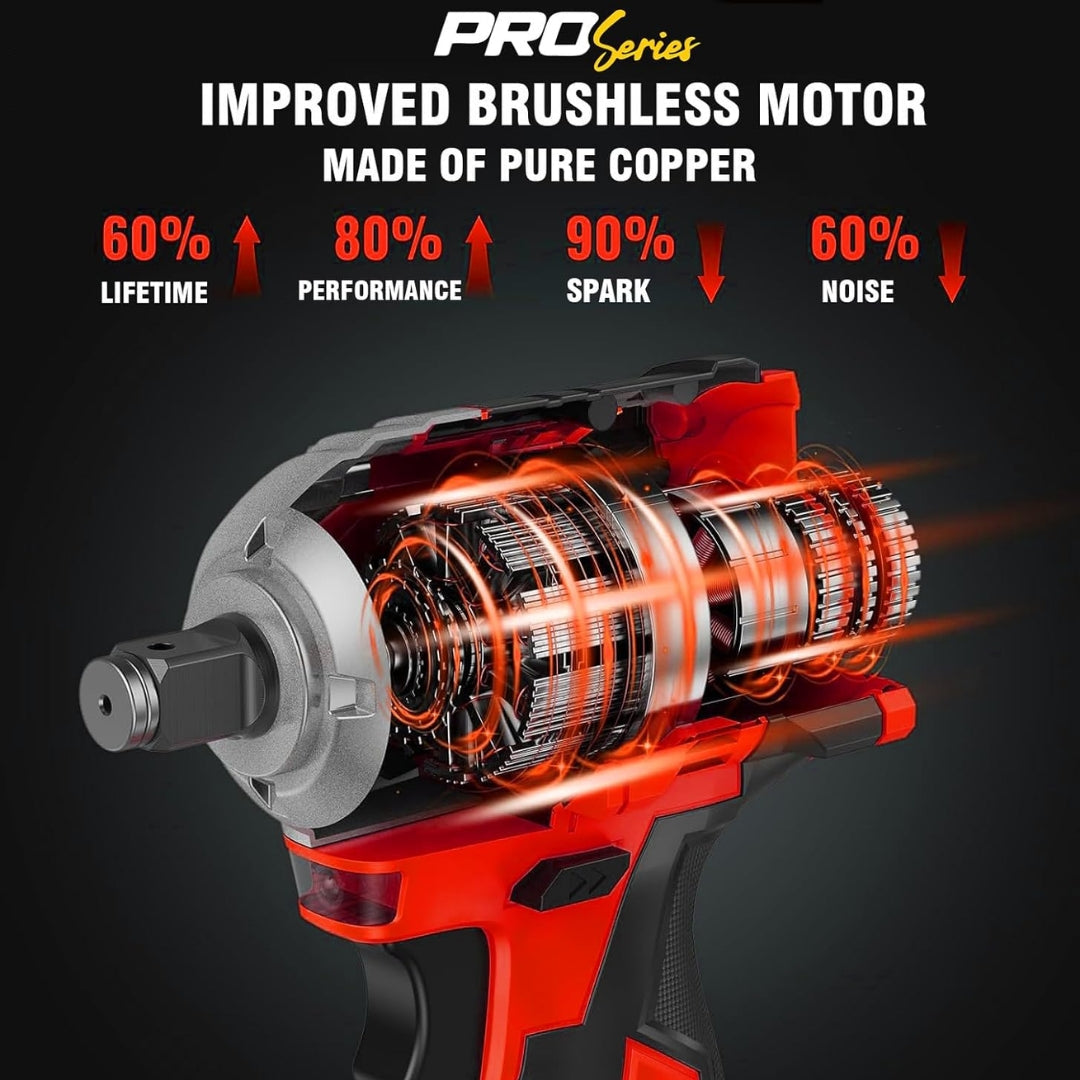 Get outstanding power and precision with the JPT combo Pro Series brushless 21-volt impact wrench with 10pcs socket set. Buy now and get 12-months warranty.