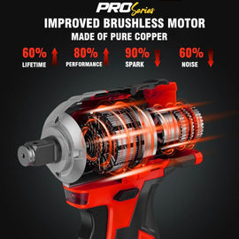 Get outstanding power and precision with the JPT combo Pro Series brushless 21-volt impact wrench with 10pcs socket set. Buy now and get 12-months warranty.
