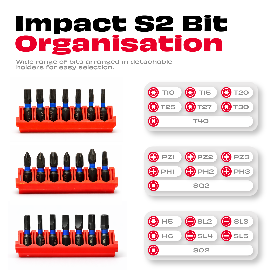 JPT 42-Piece Impact Rated S2 Steel Bit Set | Phillips, Pozidriv, Torx, Hex & Slotted Bits with Bit Holder & Socket Adapter | Taiwan Material for Impact Driver & Drill | Ultra Heavy Duty