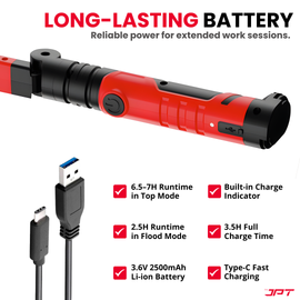Buy JPT high-performance LED work light with 1000 lumens COB output, magnetic base, and 180° foldable head for precise positioning. Buy Now