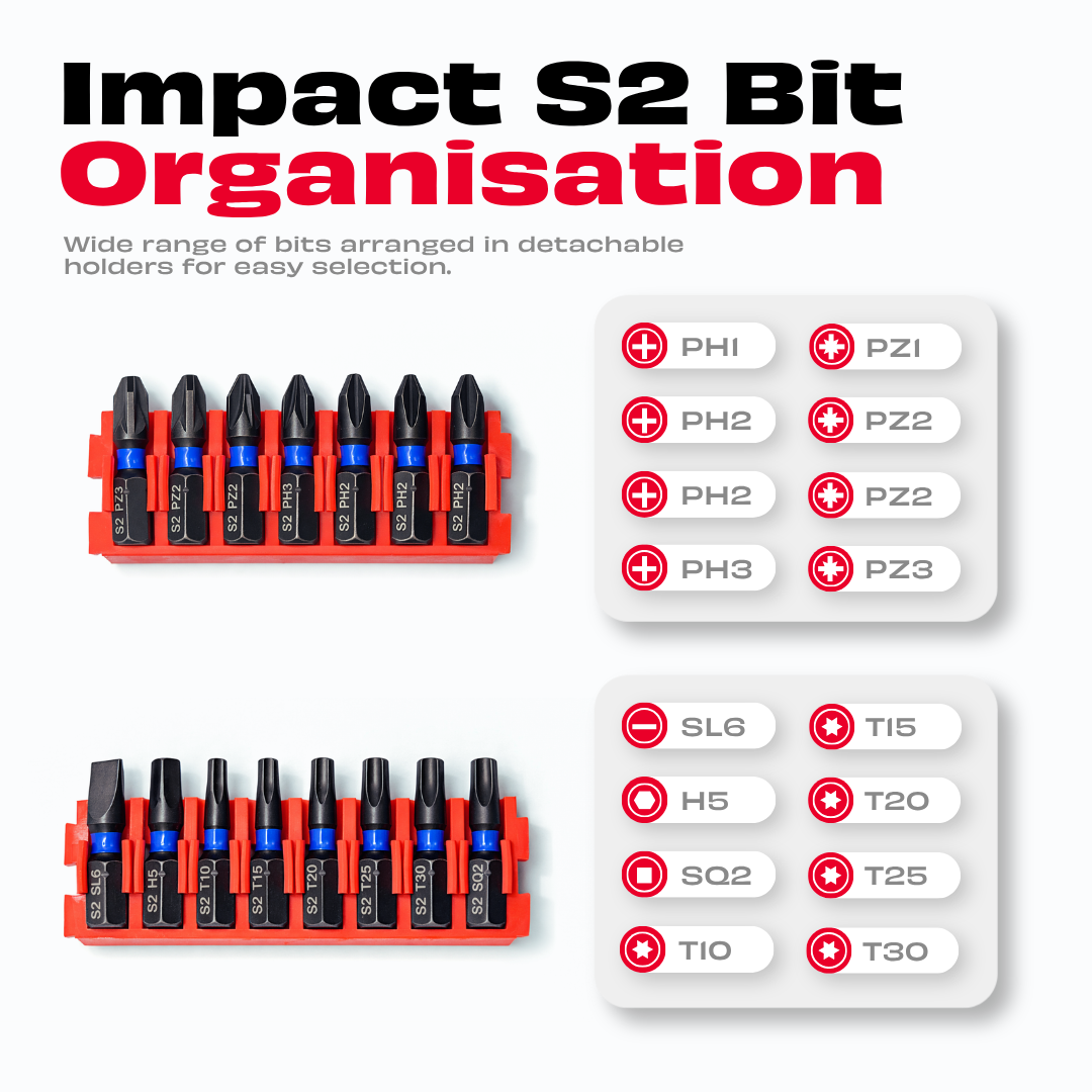 JPT 31-Piece Impact Driver Bit Set | S2 Taiwan Steel Impact Rated Bits with Phillips, Torx, Hex & Nut Driver | Includes Bit Holder & Socket Adapter | For Drill & Impact Driver | Ultra Heavy Duty