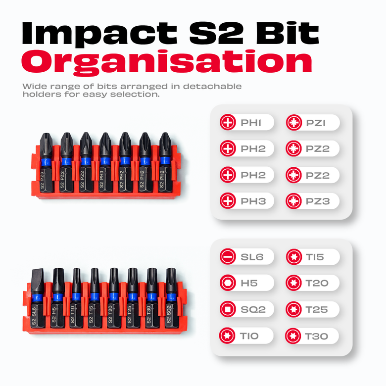 JPT 31-Piece Impact Driver Bit Set | S2 Taiwan Steel Impact Rated Bits with Phillips, Torx, Hex & Nut Driver | Includes Bit Holder & Socket Adapter | For Drill & Impact Driver | Ultra Heavy Duty