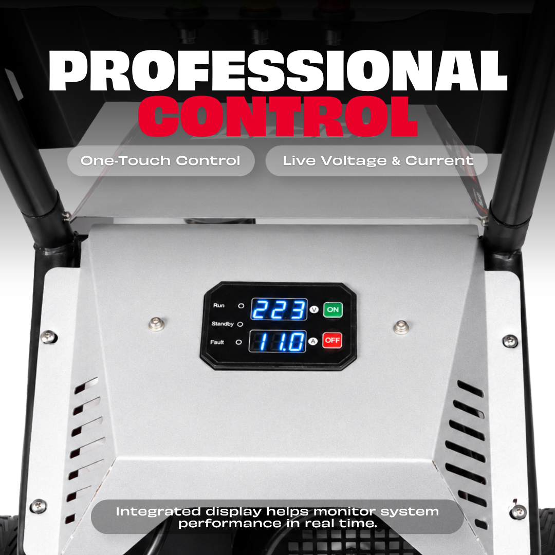 JPT Pro Series 4HPC Commerical High Pressure Washer | 3000W Powerful Motor | Max. 220 Bar Power | Max. 3200 PSI Pressure | 18 L/Min Water Flow | Best For Car Service Centers & Industrial Cleaning