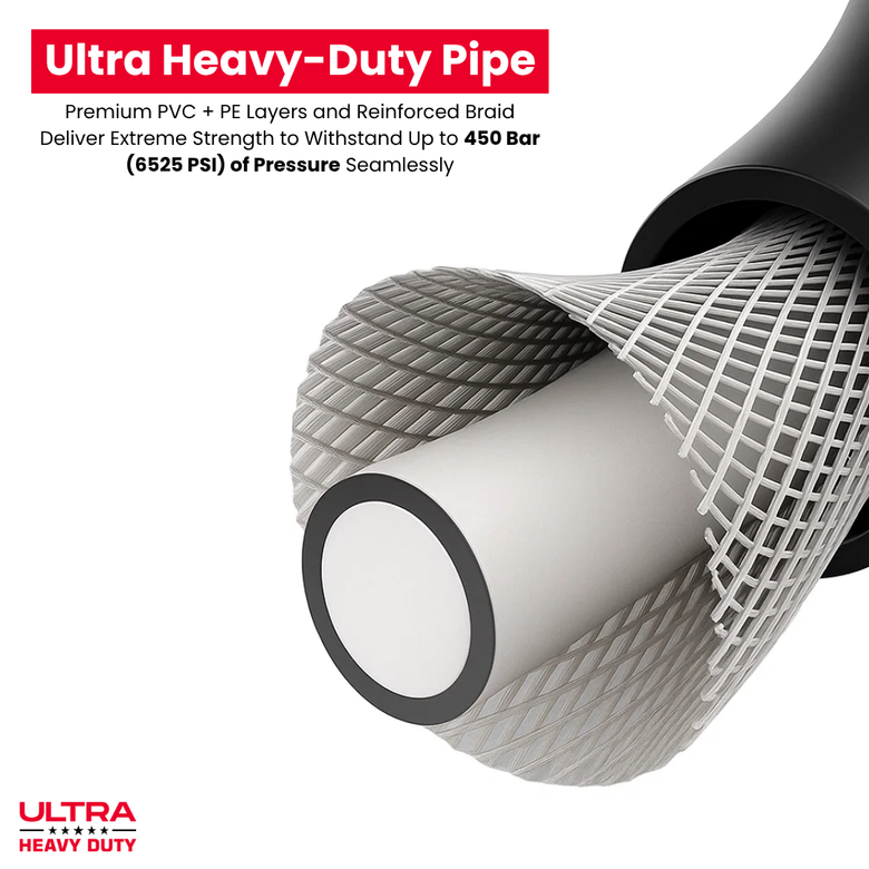 JPT Heavy Duty High Pressure Hose Pipe For Bosch Aqt Series (10 Meter), Black