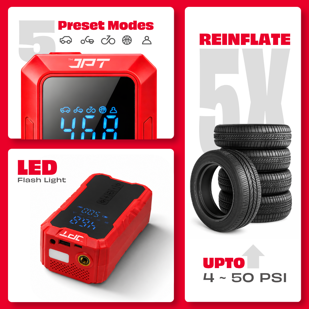 JPT Tools Portable Tyre Inflator & Car Jump Starter | 8000mAh Air Compressor for Cars, Bikes & Bicycles | Quick Inflation | Auto Shut Off | LED Light | Power Bank | EC5 Clamp & Valve Adapters Included