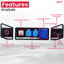 Buy JPT heavy-duty 5.5kw petrol generator, featuring single phase 4-stroke engine, push-button & recoil start, 220v/50hz ac + 12v dc, 25l fuel tank and more.