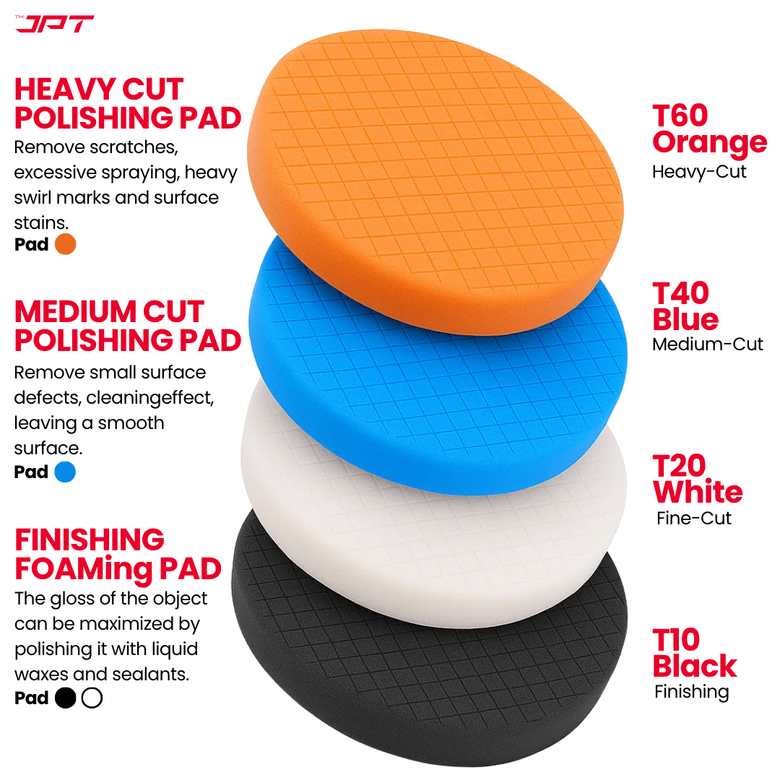 JPT 6-Inch Polishing & Buffing Pad Kit | 4 Color Pads for Polishing & Waxing | Hook & Loop Pads for Tigh Grip on Polisher | Sponge Pads for Car Buffer, Waxing & Swirl Removal