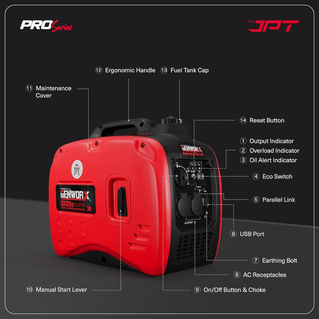 JPT Genworx GX24iS Petrol Electric Generator | 79.7cc 4-stroke Ohv | 2200 Peak Watts Power | 5L Fuel Tank | 4 Hours Running at Quarter-Load | 2.2kW Electric Generator for Home and Outdoor
