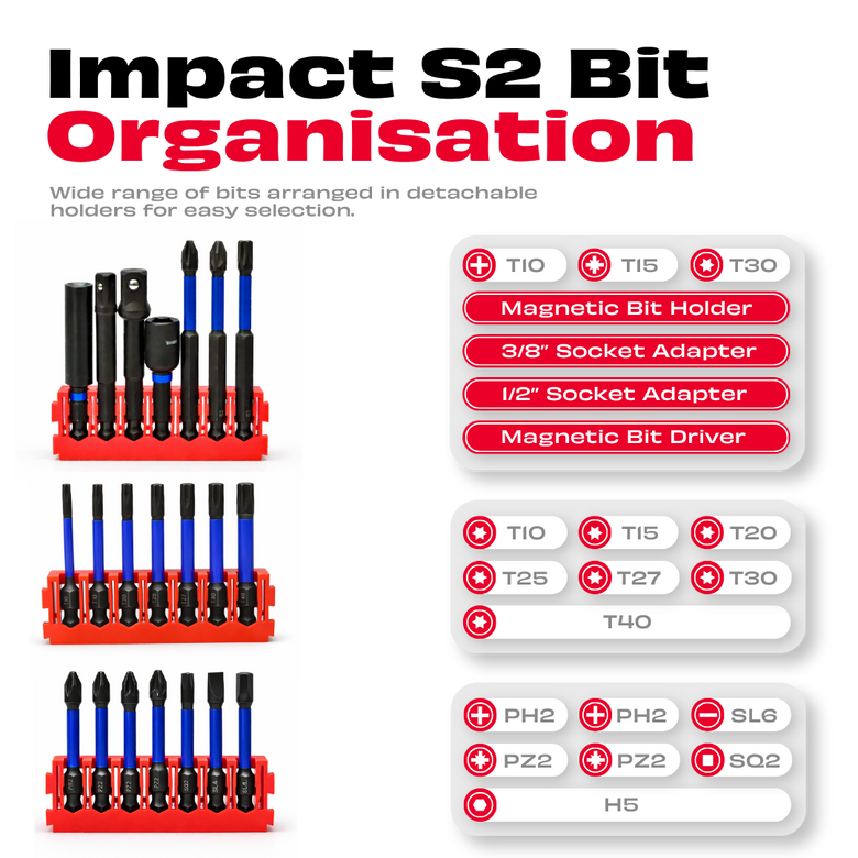 JPT 42-Piece Impact Rated S2 Steel Bit Set | Phillips, Pozidriv, Torx, Hex & Slotted Bits with Bit Holder & Socket Adapter | Taiwan Material for Impact Driver & Drill | Ultra Heavy Duty