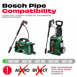 JPT Ultra Heavy-Duty 8Mtr High Pressure Hose Pipe Compatible With Bosch AQT/Aquatak 100, 110, 120, 125 & 130 Series  Withstand Up to 450 Bar (6525 PSI) of Pressure | Premium PVC + PE Layers and Reinforced Braid