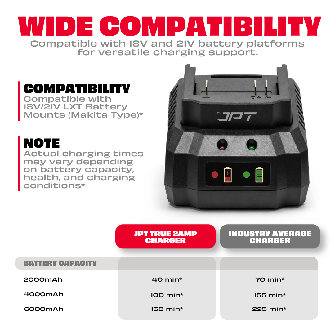JPT Cordless Power Tool Charger 18/21V, True 2A Output, Ultra Heavy Duty