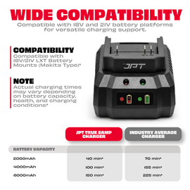 JPT Cordless Power Tool Charger 18/21V, True 2A Output, Ultra Heavy Duty