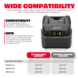 JPT Cordless Power Tool Charger 18/21V, True 4A Output, Ultra Heavy Duty