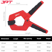 Buy the JPT Pro Series 3-inch wood spring clamp at the best price. This spring clamp is ideal for for woodworking, crafting, leatherworking, and metalworking.