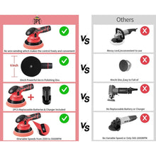 Grab the JPT renewed heavy-duty cordless 12V car polishing machine, featuring 6-inch pad, 5000 rpm speed, 6 variable speed, 3 pads, two battery, fast charger, and more.