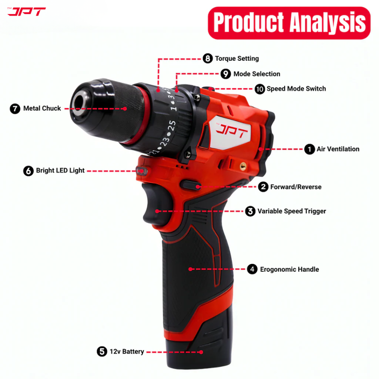 JPT Pro Series 12v Heavy-Duty Brushless Drill Machine | 65N.M Torque | 0-1750RPM Speed | 23+3 Torque Setting | 10MM Metal Keyless Chuck | 2000mAh Battery with Fast Charger