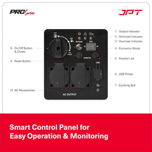 Get a constant power supply during emergencies or outdoor adventures with the JPT Genworx portable 2200W electric generator. Order yours online today!