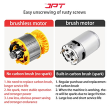 JPT Pro Series 21-volt 1/4-Inch Heavy-Duty Cordless Drill Machine | 350N.M Torque | 4300RPM Speed | Brushless Motor | 4000mAh Battery | Clearance Sale 2024 | 𝐋𝐢𝐦𝐢𝐭𝐞𝐝 𝐒𝐭𝐨𝐜𝐤 𝐎𝐧𝐥𝐲