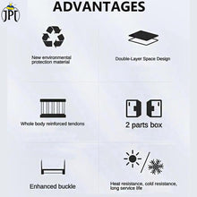 JPT Industrial-Grade Portable Tool Box Thickened, Multi-Functional Storage for Household, Car, and Electrical Maintenance ( 14