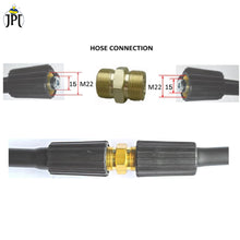 Buy now JPT heavy duty m22-15mm metric male thread fitting, made from premium solid brass, handle up to 5000 PSI pressure, ensures a secure, leak-free connection.