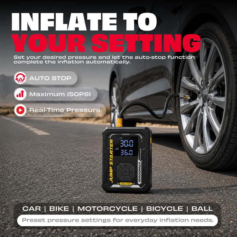 JPT 1500A Jump Starter, 150PSI Tyre Inflator, 10000mAh Power Bank Ultra Heavy Duty • 1500A Peak Current • 150PSI Tyre Inflator • 10000mAh Power Bank • Smart EC5 Protection • Digital Display