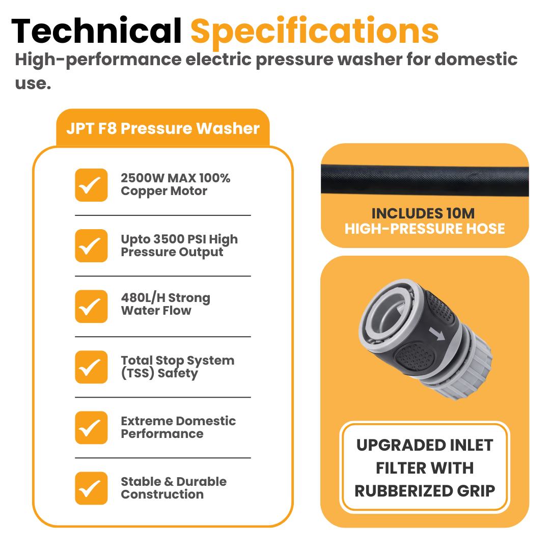 JPT F8 2.0 Super Combo 3500 PSI Electric Pressure Washer – 2500W 100% Copper Motor, 10 L/min High Flow, Portable Car & Home Power Washer with Total Stop System & 14-Piece Accessory Kit