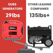 JPT Proseires Genworx 1000W/1.0KW Small and compact Manual Start Inverter Petrol Generator Lightweight, With Advanced Frequency Control, Ideal for Camping, Outdoor Events & Home Backup Power