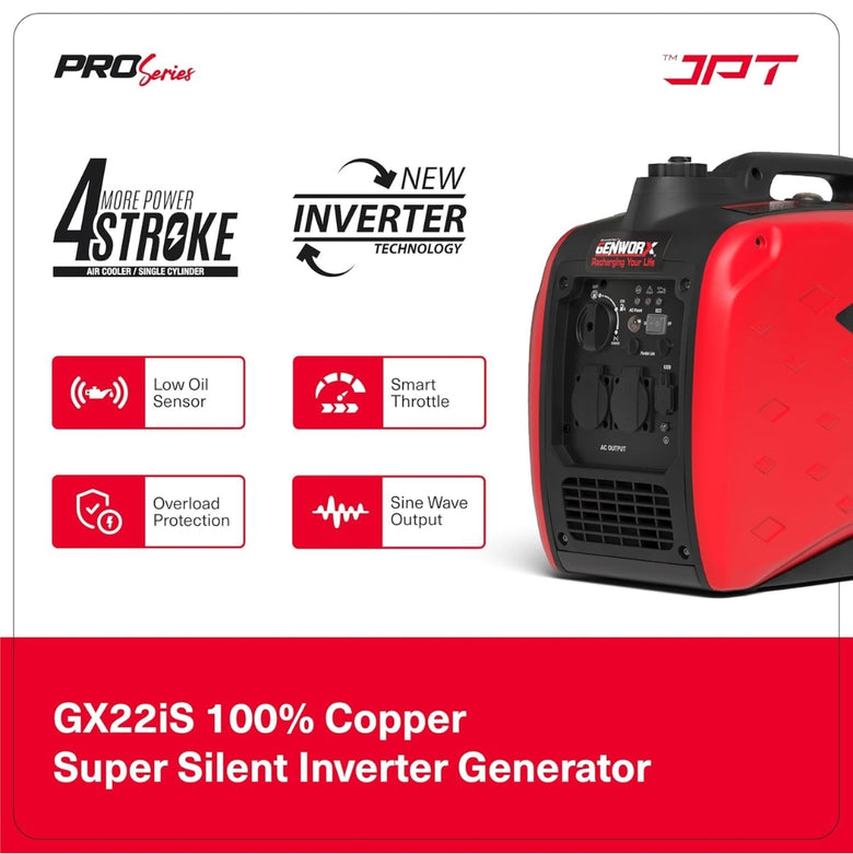 JPT Genworx GX24iS Petrol Electric Generator | 79.7cc 4-stroke Ohv | 2200 Peak Watts Power | 5L Fuel Tank | 4 Hours Running at Quarter-Load | 2.2kW Electric Generator for Home and Outdoor