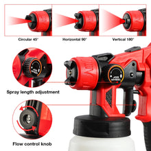 Buy JPT 550W paint spray gun, featuring upgraded motor for better spraying, adjustable flow control, dust blowing feature, 3 spray patterns, advanced technology.
