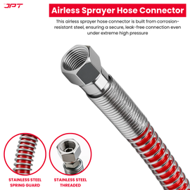 JPT 1/4" 15M Airless Paint Sprayer Hose, High-Flex PVC with Stainless Steel Spring Guard, 3300 PSI (228 Bar) Pressure Handle, SS Threaded Connection for Professional Paint Spray Machines
