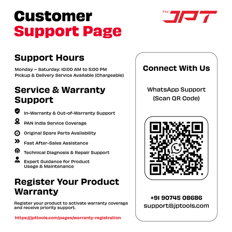 JPT 450G Forged Steel Claw Hammer with Anti-Slip Rubber Grip – Heavy Duty Carpenter Hammer for Carpentry, Woodworking & Construction Work, Professional Steel Hammer for Nail Driving & Extraction