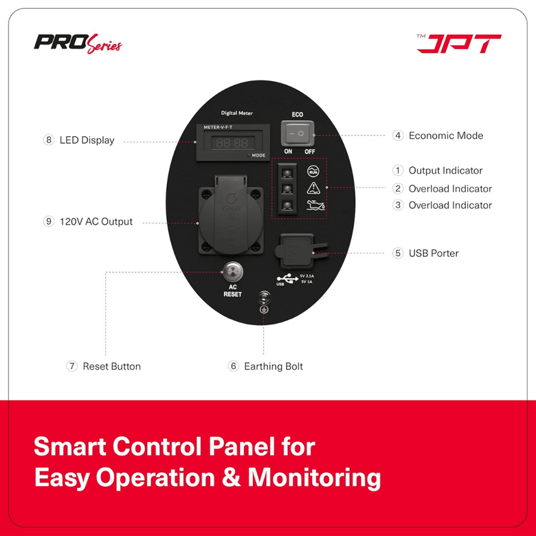 JPT GX12iS 1.2kVA Portable Electric Generator | Silent 48dB, 53.2cc 4-Stroke Engine, 3L Fuel Tank, 4.2 Hrs Runtime | Compact Manual Start Backup Power for Camping, Outdoor & Home Use