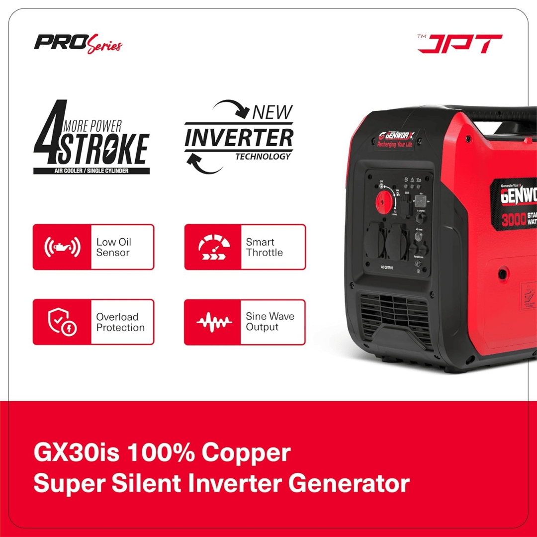 JPT Genworx GX30iS 3.2kVA Portable Electric Generator | 120cc 4-Stroke OHV Engine | 6L Fuel Tank, 4.5Hr Runtime | Push-Button & Recoil Start | Super Quiet 59dB for Home, Camping & Outdoor Use